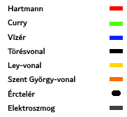 Kép 2